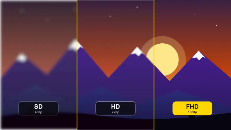 Comparación de la misma imagen en calidad SD, HD y FHD